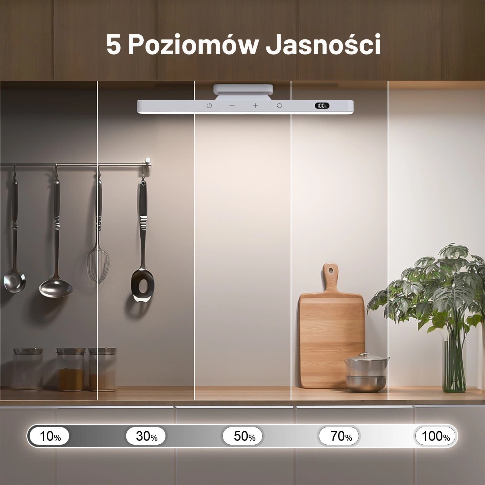 Lampka LED z magnetycznym uchwytem z wbudowaną baterią 2500mAh, do garderoby, do sypialni do czytania, do łazienki z możliwością ładowania USB-C